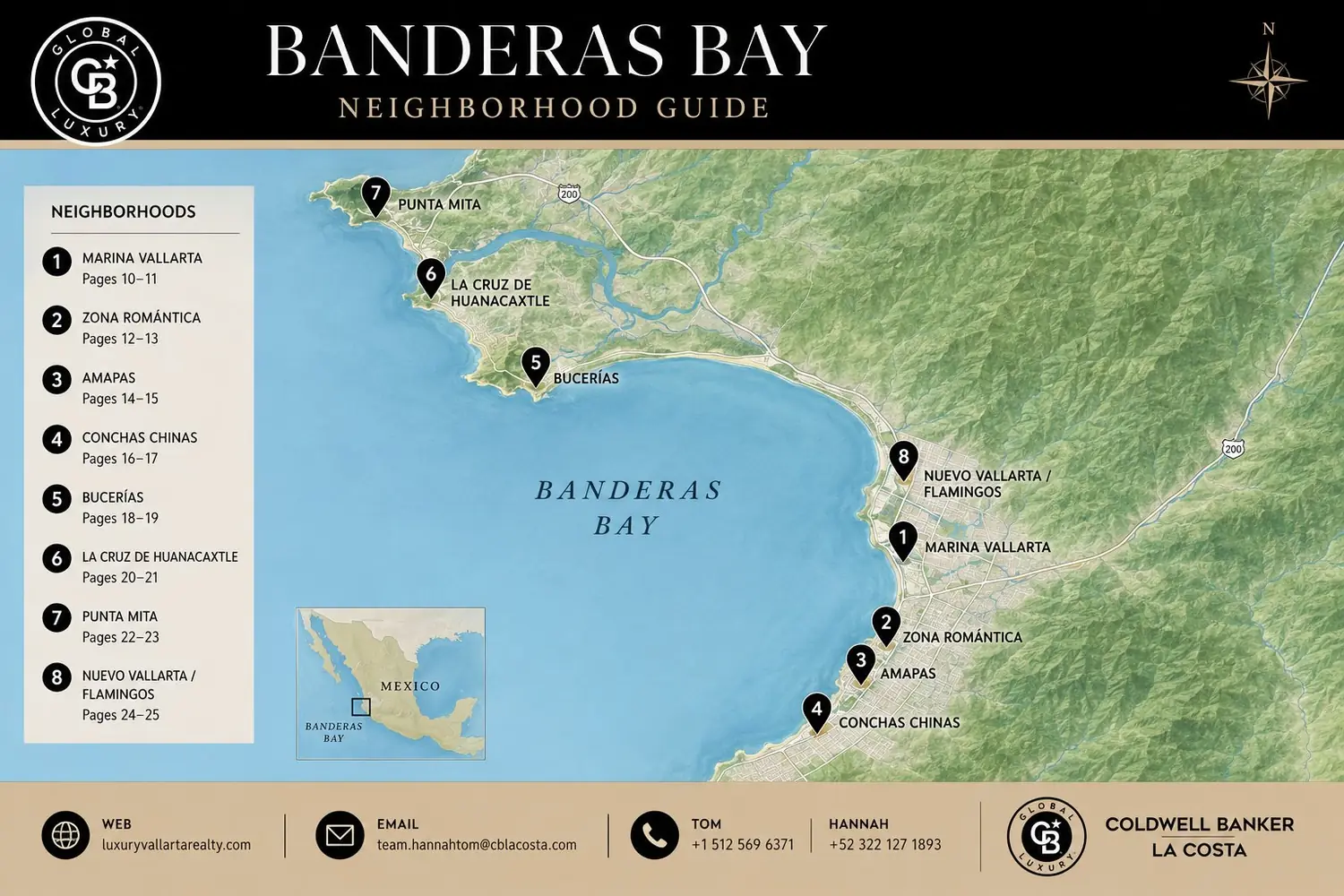 Banderas Bay neighborhood map